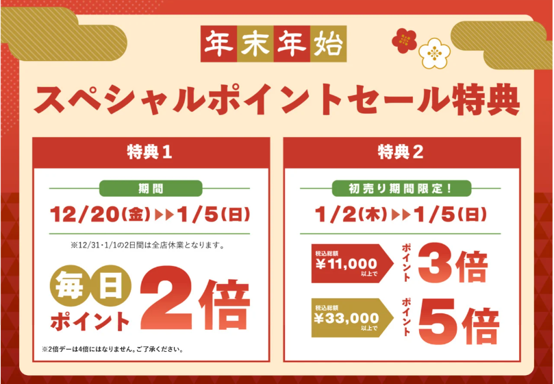 スペシャルセール　300,000円—>250,000円GranPro 業務用 イシグロ焼津店】年始セールのご案内♪1/2～ | イシグロ焼津店 | 釣具